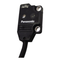 Preview: Panasonic EX-10 Series