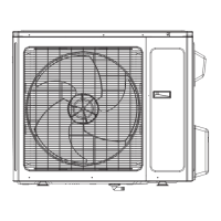 Preview: Gree GWC30LB-D3DNA3G