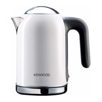 Preview: Kenwood SJM020A series