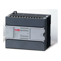 Preview: LSIS XEC-DN32H/DC