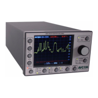Preview: AVCOM SNG-2500C