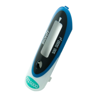 Preview: Biohit mLINE m3