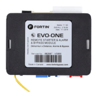 Preview: Fortin RF642W