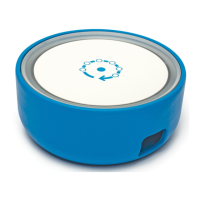 Preview: Fing Fingbox