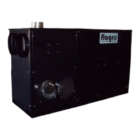 Preview: Flagro FVP-750