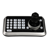 Preview: iSmart Video CKB-02 series