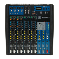 Preview: Topp Music Gear MXi.1222CFX