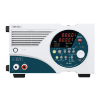 Preview: TEXIO PSF-1200L