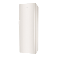 Preview: Indesit UIAA 1x.1 Series