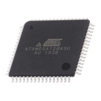 Preview: Atmel AVR XMEGA AU series