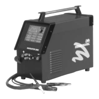 Preview: Migatronic NAVIGATOR 2500