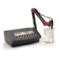 Preview: Hanna Instruments HI 2221