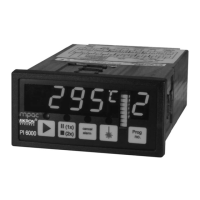 Preview: Impac PI 6000