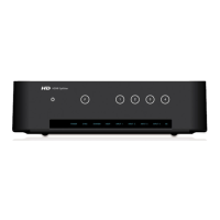 Preview: DigitalZone HDMI 416L