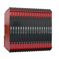 Preview: PR electronics 3000 Series