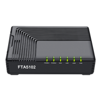 Preview: Flying Voice FTA5102