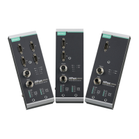 Preview: NPort 5000AI-M12 Series