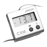 Preview: Phocos CXM