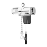 Preview: Coffing Hoists JLC0232