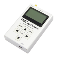 Preview: RF Explorer 3G Combo