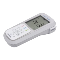 Preview: horiba LAQUAact-EC110