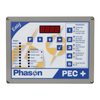 Preview: Phason PEC Plus