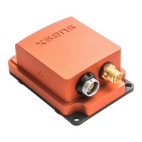 Preview: Xsens MTi-30 AHRS