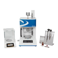 Preview: Dynisco LMFI 5500 Series