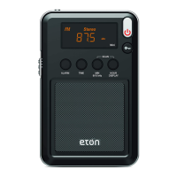 Preview: Eton Mini