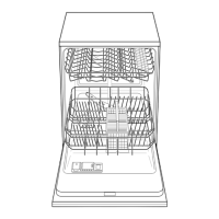 Preview: CONSTRUCTA Dishwasher
