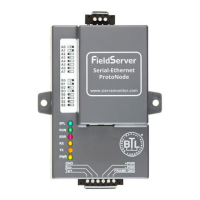 Preview: SMC Sierra Monitor FPC-N34