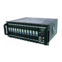Preview: EuroLite DPMX-1216 DMX Series