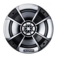 Preview: Blaupunkt GTx 92 High Power