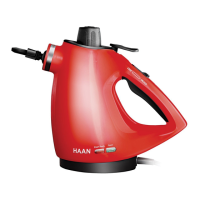 Preview: Haan HS-20