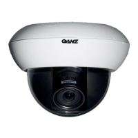 Preview: Ganz ZC-D5000NXA Series