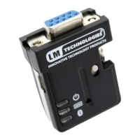 Preview: LM Technologies LM048