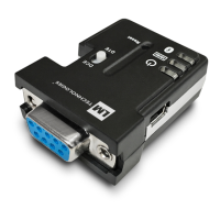 Preview: LM Technologies LM048