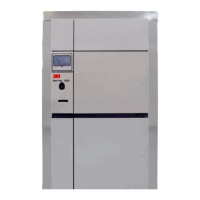 Preview: 3M Steri-Vac GSX Series