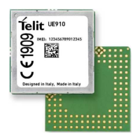 Preview: UE910 series