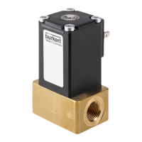 Preview: Burkert 2821