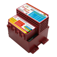 Preview: Sterling Power BBW1260
