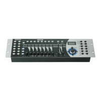 Preview: ACME DMX Master I