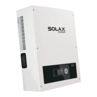 Preview: SolaX Power ZDNY-TL Series