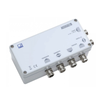 Preview: HBM AED9301B