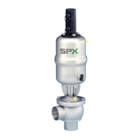 Preview: SPX FLOW APV DELTA SD4 Series