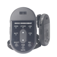 Preview: Panasonic K-STD14
