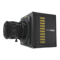 Preview: Photron FASTCAM Mini WX50