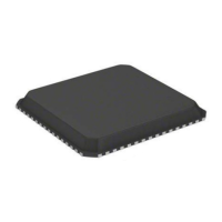 Preview: Atmel AVR AT90CAN64