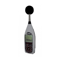 Preview: 3M SoundPro SE Series