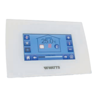 Preview: Watts Vision BT-A02 RF